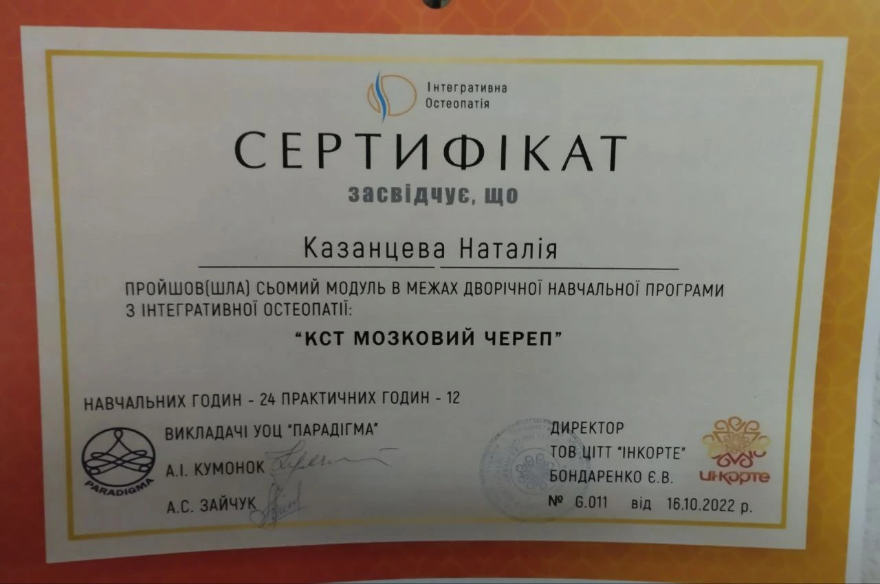 КСТ «Мозковий череп», 2022